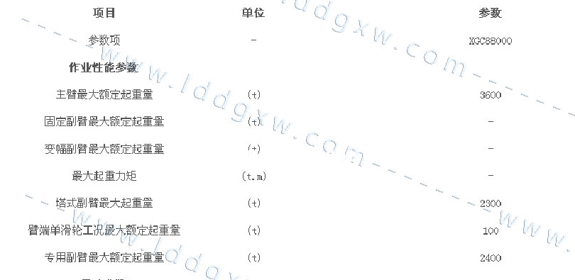 【漫士】世界是对数的尺度吗？解锁对数思维的实用指南