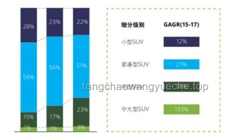 荣耀销量困境与市场竞争深度对比分析：挑战、策略与未来展望