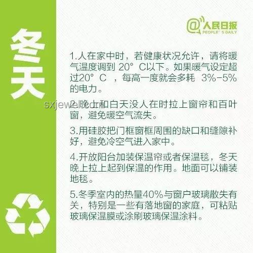 空调节能新策略：超越26℃，凉爽又省钱的5大秘诀