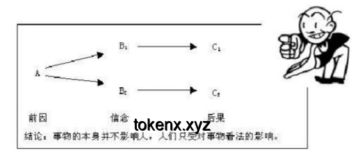 如何客观评价《灵笼》剧情走向变化